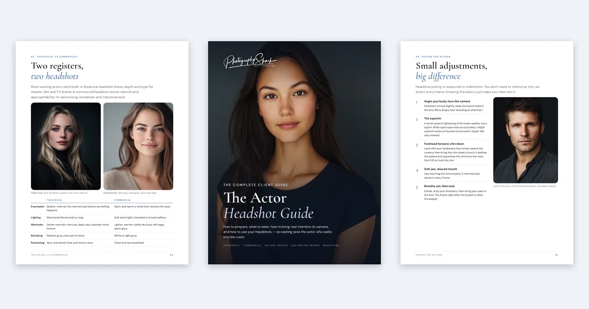 Three pages from the Actor Headshot Guide: theatrical vs commercial, the cover, and posing for actors