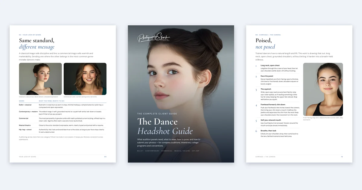 Three pages from the Dance Headshot Guide: looks by genre, the cover, and carriage and the camera
