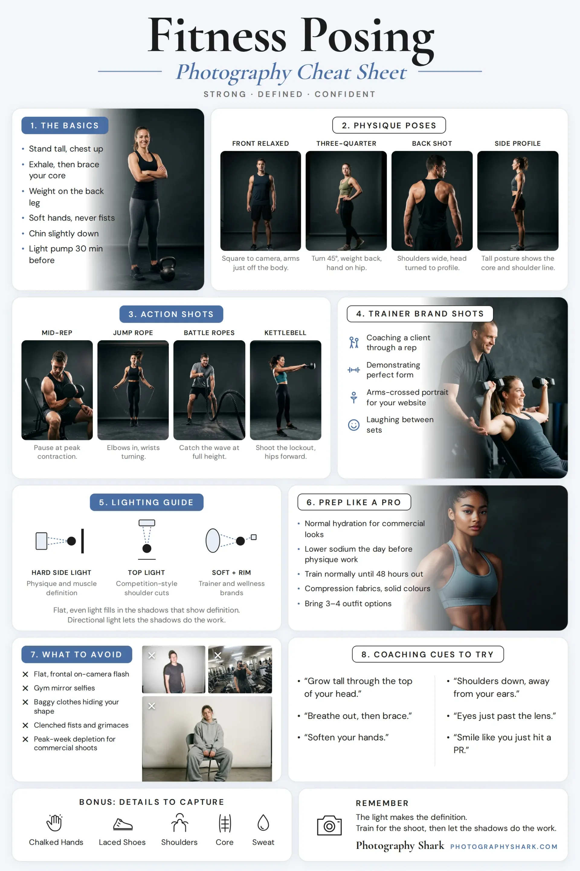 Fitness posing photography cheat sheet: physique poses, action shots, lighting guide, prep tips and coaching cues